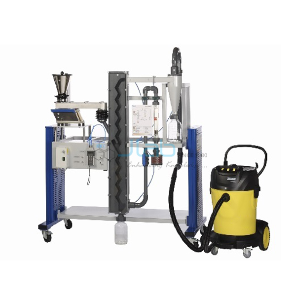 Gas Flow Classification