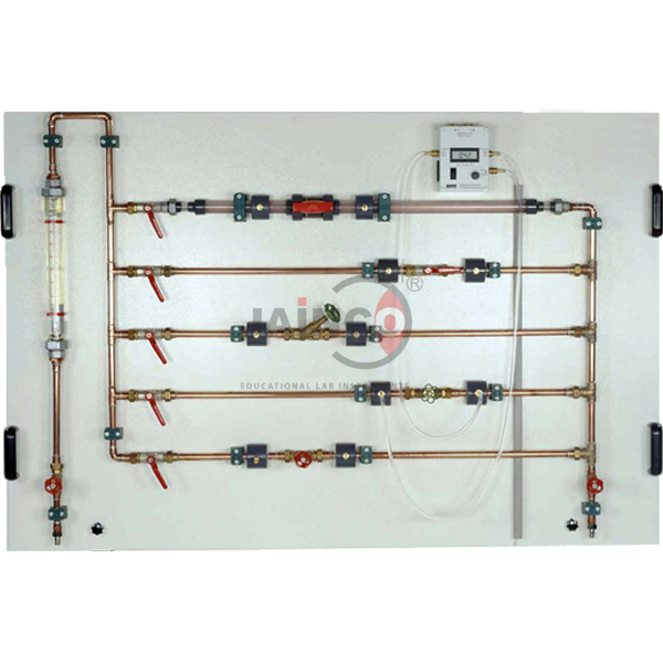 Losses in Valves and Fittings