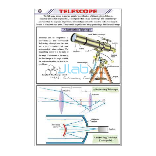 Telescope