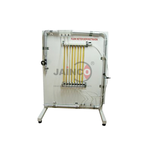 Flow Meter Demonstration