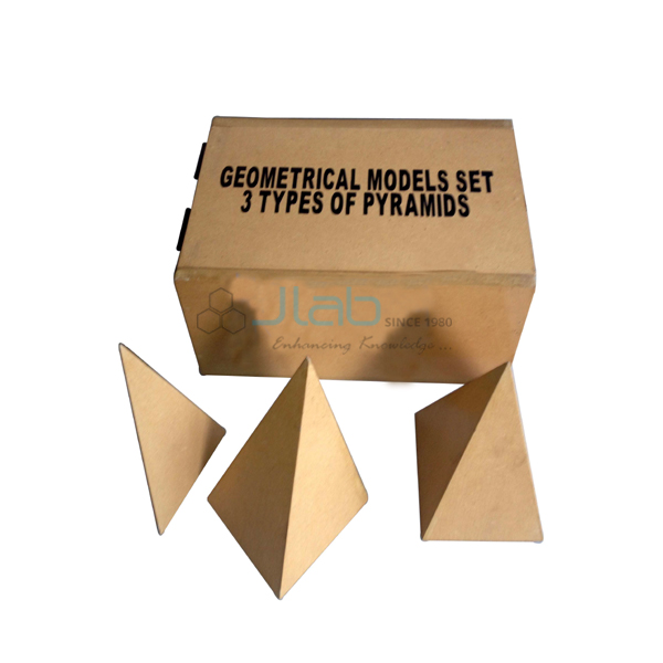 Geometrical model