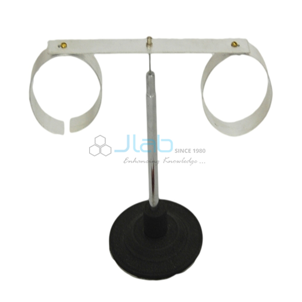 Lenz Law - Open &amp; closed loop