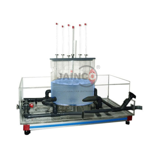 Vortex Formation Apparatus