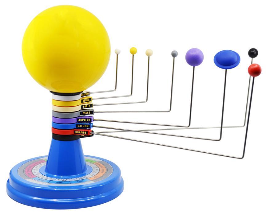Solar System Model