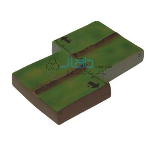 Transform Plate Boundaries Model