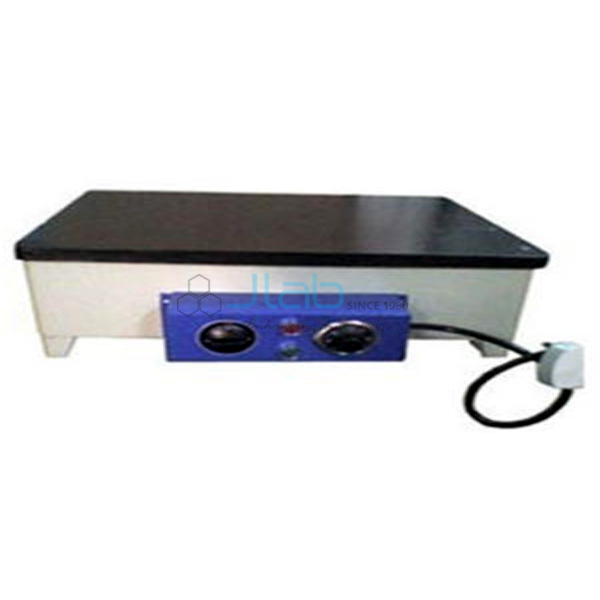Hot Plates