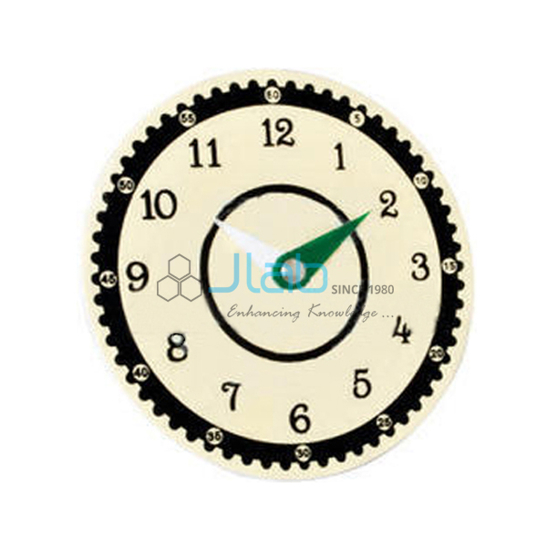 Palm Clock