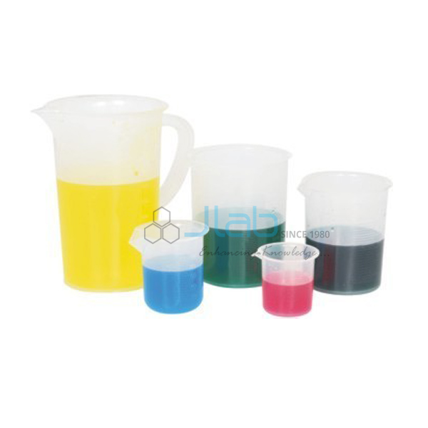 Jug &amp; Beaker Set