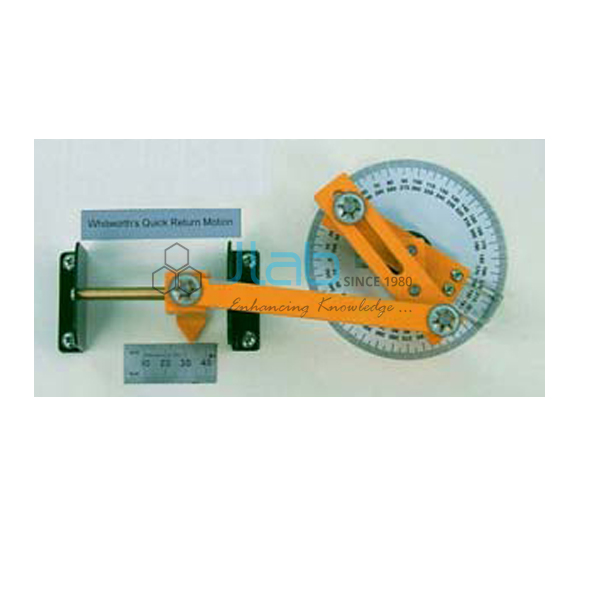Slotted Link (Scotch Yoke)