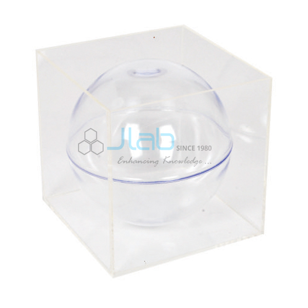 Volume Relation Between Cube And Sphere