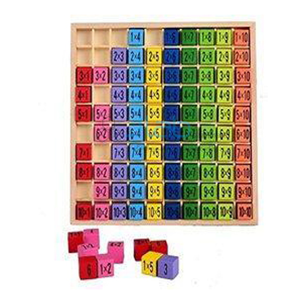 Integer Board Game (with Dice & Counters)