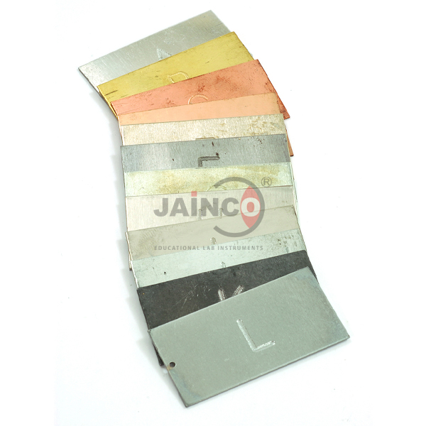 Metal Testing Strips