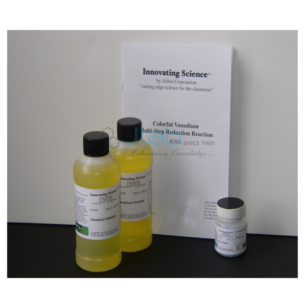 Chemistry Demonstration Colourful Vanadium