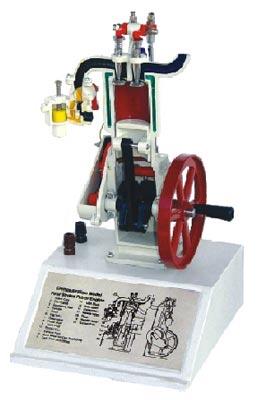 Engine Model