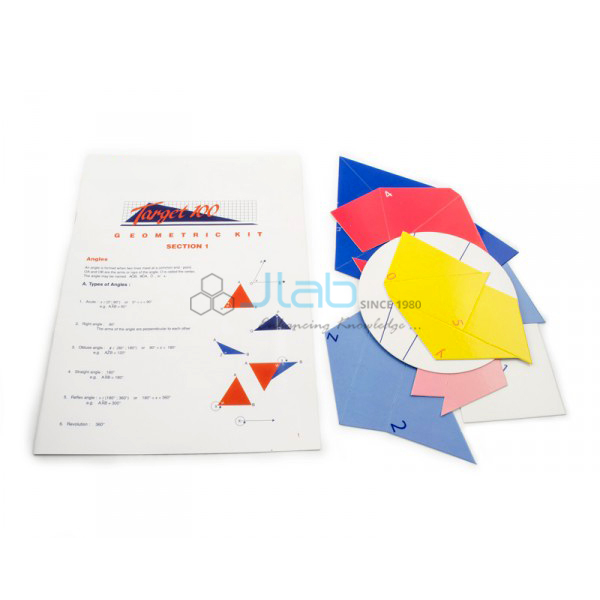 Card Board Geometry