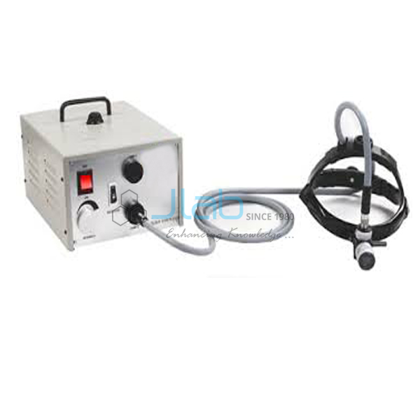 Head Light with Loupe