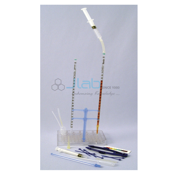 Student Titration Kit