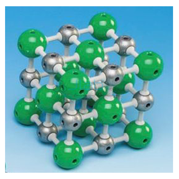 Sodium Chloride model kit