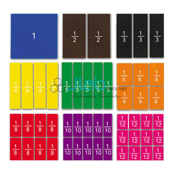 Fraction Squares