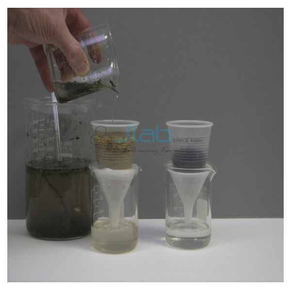 Environmental Chemistry Water Treatment &amp; Filtration