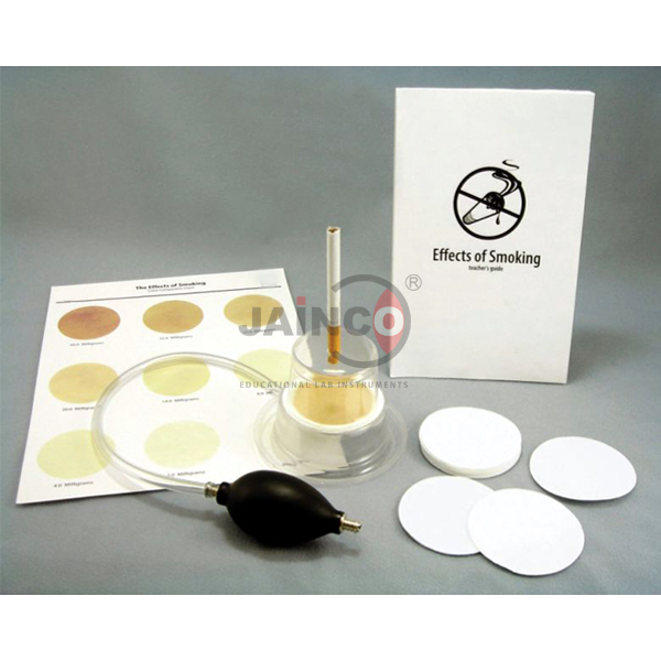 Effects of Smoking Refill