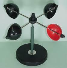 Anemometer Simple