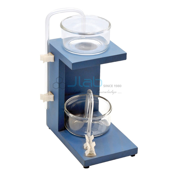 Head of Water Unit