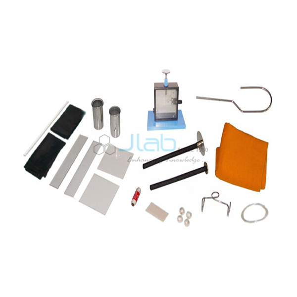 Malvern Electrostatics Kit