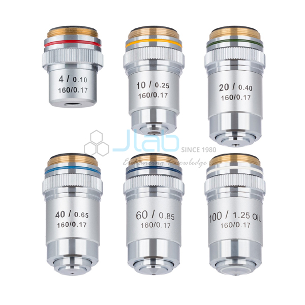 Achromatic Objectives