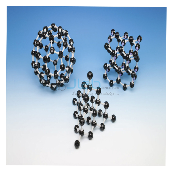 Graphite Molecular Model