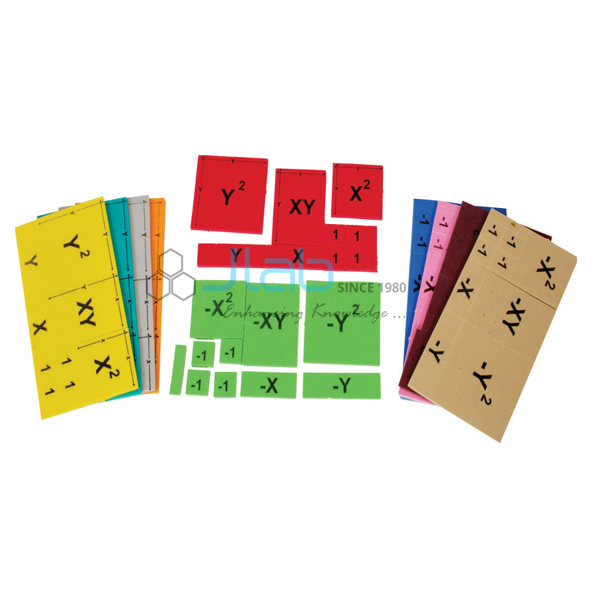 Algebra Kit