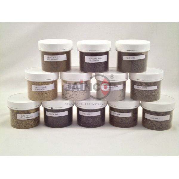 Types of Soil