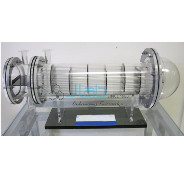 Multi Pass Floating Head