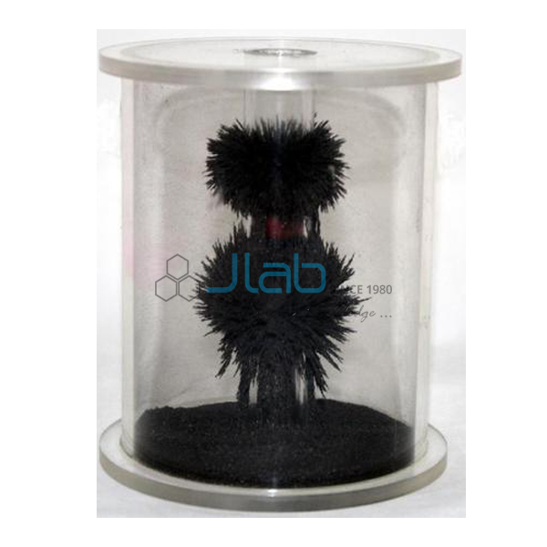 Magnetic Field Chamber