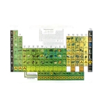 Periodic Table Chart