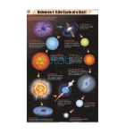 Universal (Life Cycle of a Star)